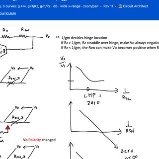 OTA Inverting Amp
