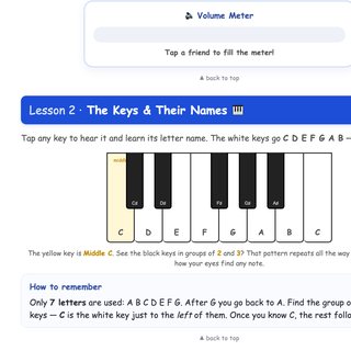 Piano Theory