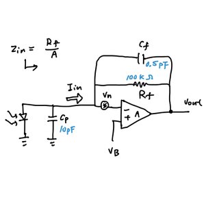 Photodiode TIA · local file