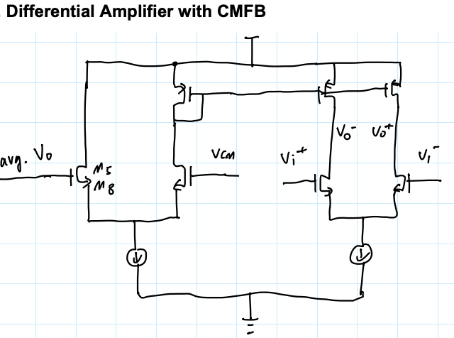 Hand-drawn schematic: Differential Amplifier with CMFB — NMOS diff pair with PMOS current-mirror common-mode feedback